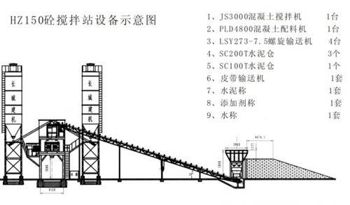 hzs120混凝土搅拌站配置