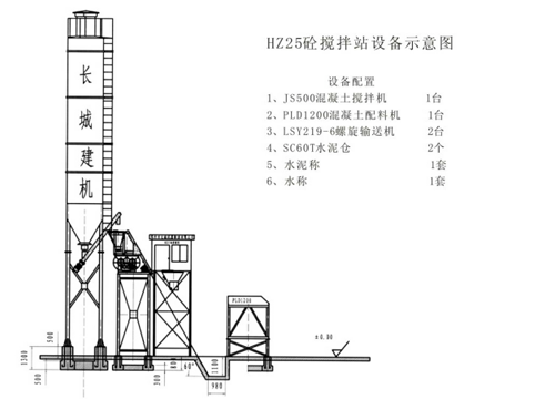 hzs25混凝土搅拌站配置