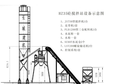 hzs35混凝土搅拌站配置