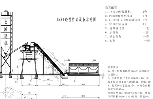 hzs90混凝土搅拌站配置