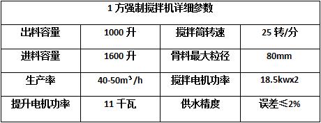 js1000型强制式混凝土搅拌机